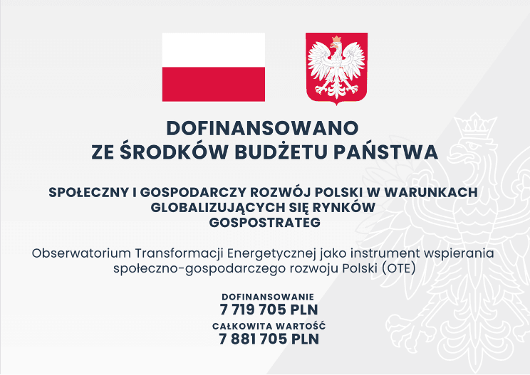 Dofinansowano ze środków budżetu państwa